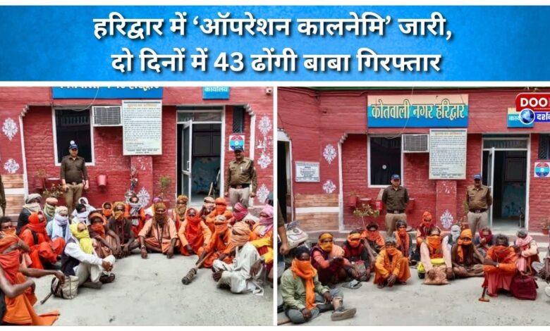 'Operation Kalanemi' continues in Haridwar, 43 fake babas arrested in two days