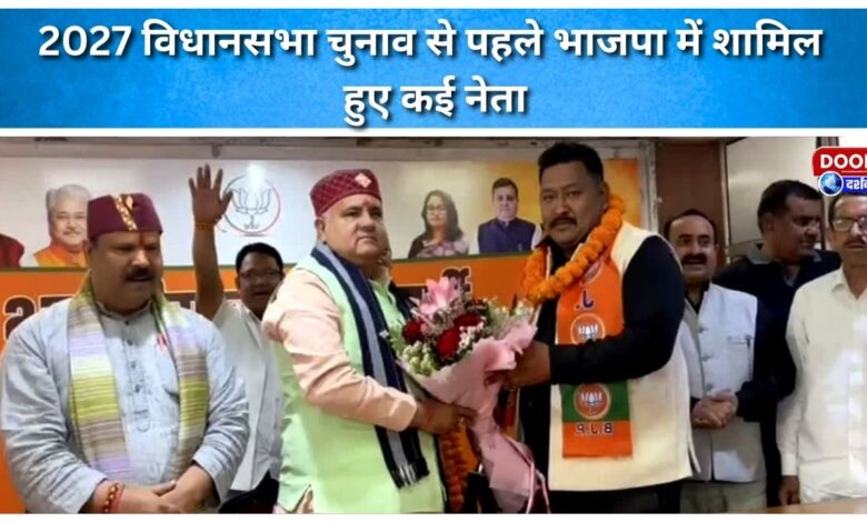 Several leaders joined the BJP ahead of the 2027 assembly elections.