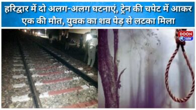 Two separate incidents in Haridwar one person was hit by a train and died, while the body of a youth was found hanging from a tree.