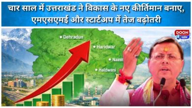 Uttarakhand has achieved new development milestones in four years, with rapid growth in MSMEs and startups.