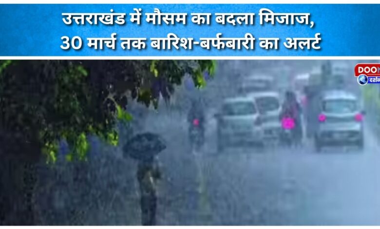 Weather changes in Uttarakhand, rain and snowfall alert till March 30