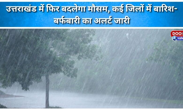 Weather to change again in Uttarakhand, rain and snowfall alert issued in many districts