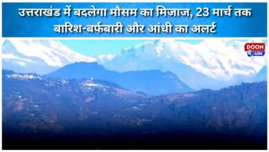 Weather will change in Uttarakhand, rain, snowfall and storm alert till March 23