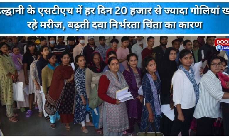 Patients at Haldwani's STH are consuming over 20,000 pills daily, raising concerns about rising drug dependence.
