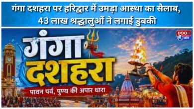 A wave of faith surged in Haridwar on Ganga Dussehra, 43 lakh devotees took a holy dip.