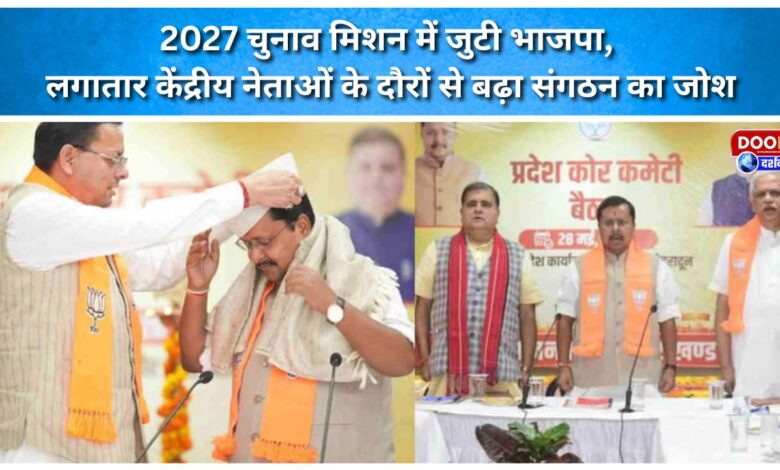 BJP embarks on 2027 election mission, organization's enthusiasm boosted by frequent visits by central leaders