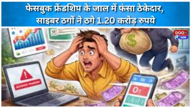 Contractor trapped in Facebook friendship, cyber fraudsters duped him of Rs 1.20 crore