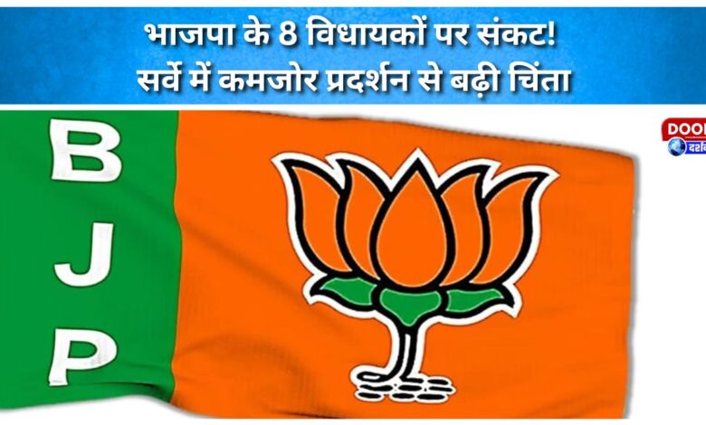 Eight BJP MLAs face trouble, poor survey performance raises concerns