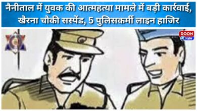 Major action in the case of suicide of a youth in Nainital, Khairna outpost suspended, 5 policemen on line duty