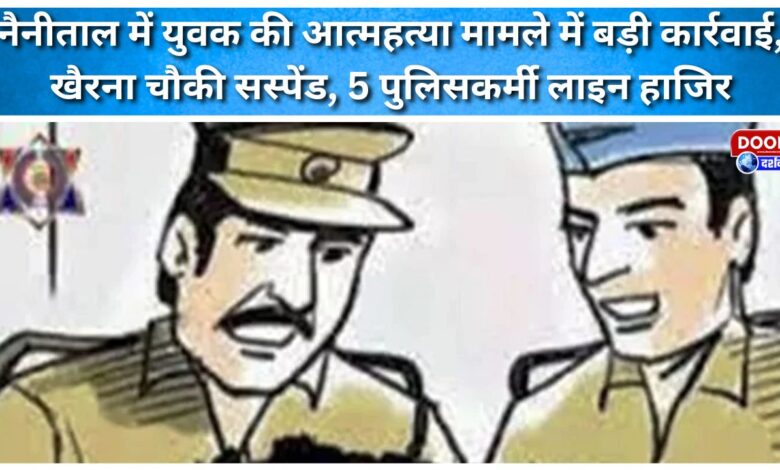 Major action in the case of suicide of a youth in Nainital, Khairna outpost suspended, 5 policemen on line duty