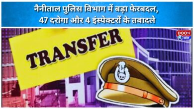 Major reshuffle in Nainital Police Department, 47 sub-inspectors and 4 inspectors transferred