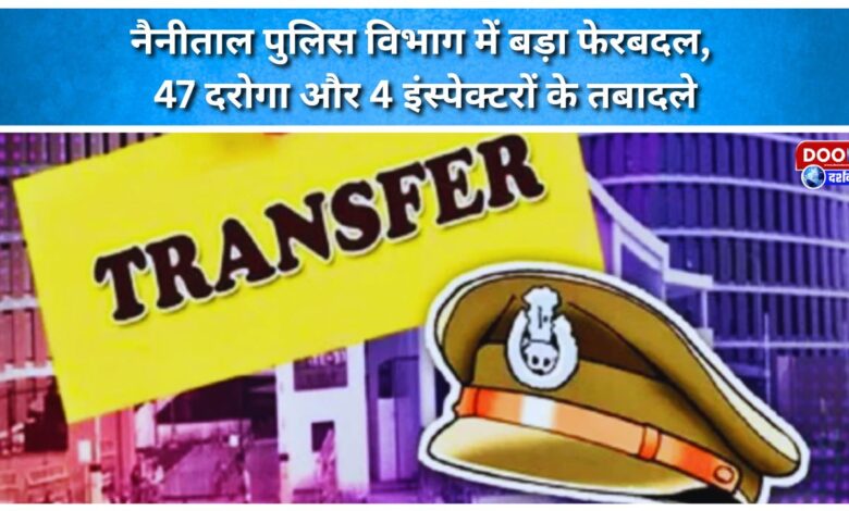 Major reshuffle in Nainital Police Department, 47 sub-inspectors and 4 inspectors transferred
