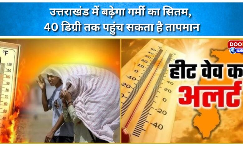 Uttarakhand to witness severe heat wave, temperatures may reach 40 degrees Celsius