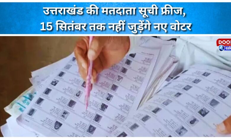 Uttarakhand voter list frozen, no new voters to be added until September 15
