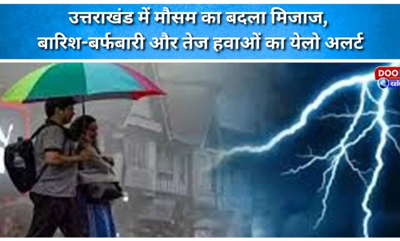 Weather changes in Uttarakhand, yellow alert issued for rain, snowfall and strong winds