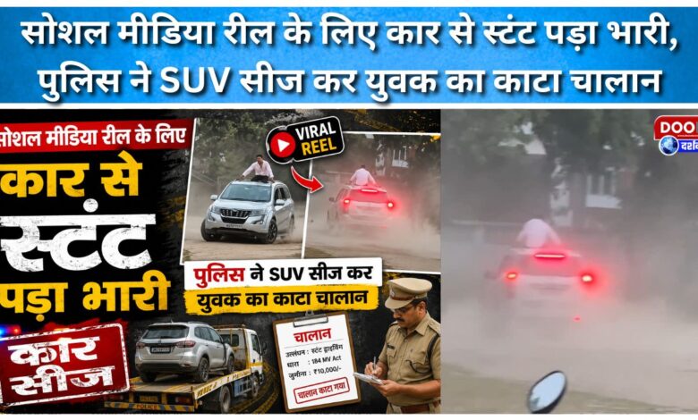 A car stunt for a social media reel proved costly; police seized the SUV and issued a challan to the youth.