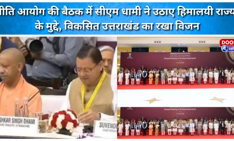 CM Dhami raises issues concerning Himalayan states at NITI Aayog meeting; presents vision for a developed Uttarakhand.