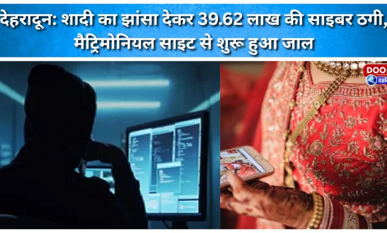 Dehradun Cyber ​​fraud of ₹39.62 lakh under the pretext of marriage; the scam began on a matrimonial site.