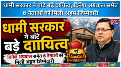 Dhami government distributed major responsibilities, 6 leaders including Dinesh Agarwal got important responsibilities