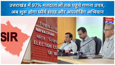 Enumeration forms have reached 97% of voters in Uttarakhand; the campaign for form collection and uploading will now begin.