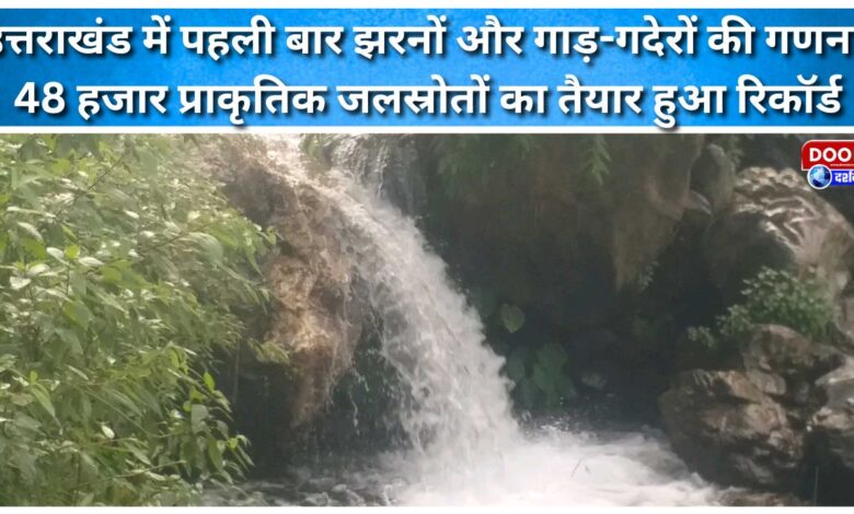 For the first time, Uttarakhand has recorded 48,000 natural water sources, including waterfalls and streams.