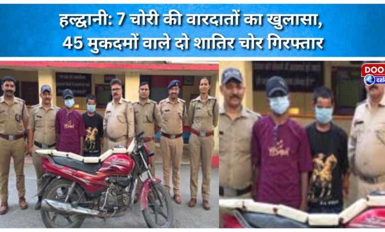 Haldwani 7 theft cases solved; two notorious thieves with 45 registered cases against them arrested.