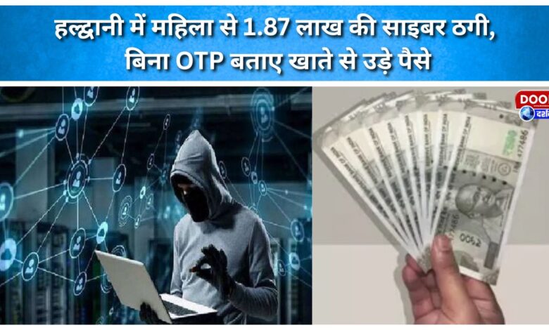 Woman in Haldwani falls victim to ₹1.87 lakh cyber fraud; money siphoned from account without sharing OTP.