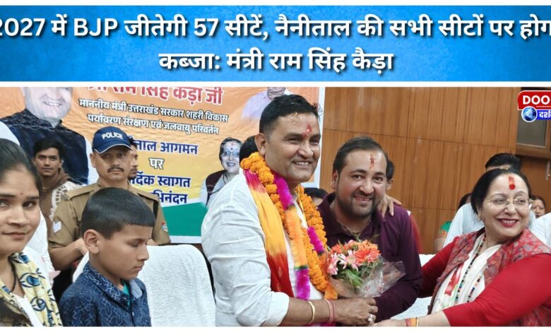 BJP will win 57 seats in 2027 and capture all seats in Nainital Minister Ram Singh Kaida