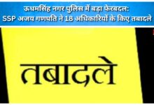 Major reshuffle in Udham Singh Nagar Police SSP Ajay Ganpati transfers 18 officers.