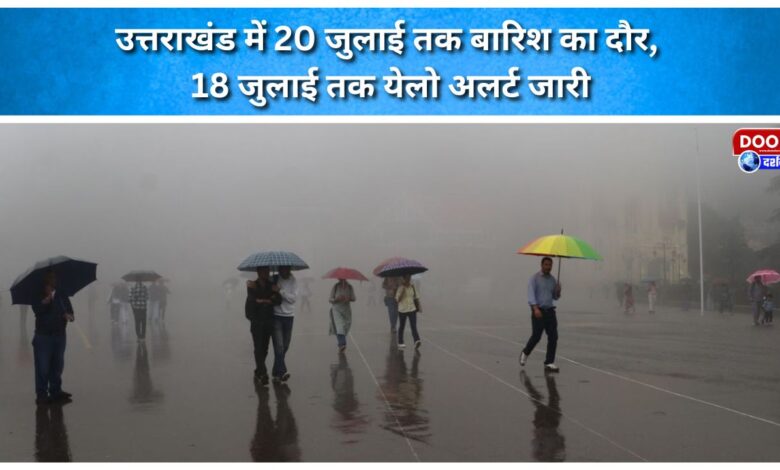 Rain spell in Uttarakhand until July 20; 'Yellow Alert' issued until July 18.