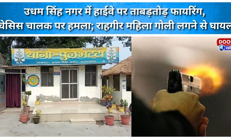 Rapid-fire shooting on the highway in Udham Singh Nagar; chassis driver attacked; female passerby injured by a bullet.