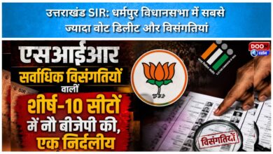 Uttarakhand Highest number of vote deletions and discrepancies in the Dharampur Assembly constituency.