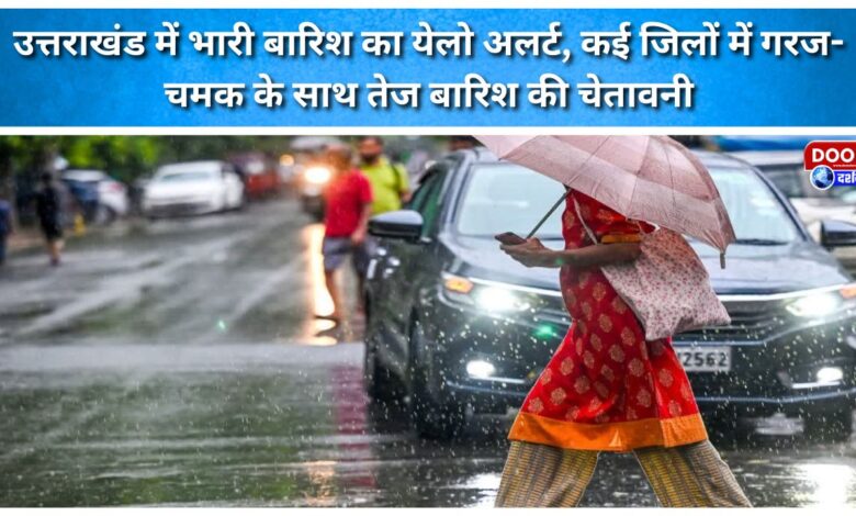 Yellow alert for heavy rain in Uttarakhand; warning of intense rainfall accompanied by thunderstorms in several districts.