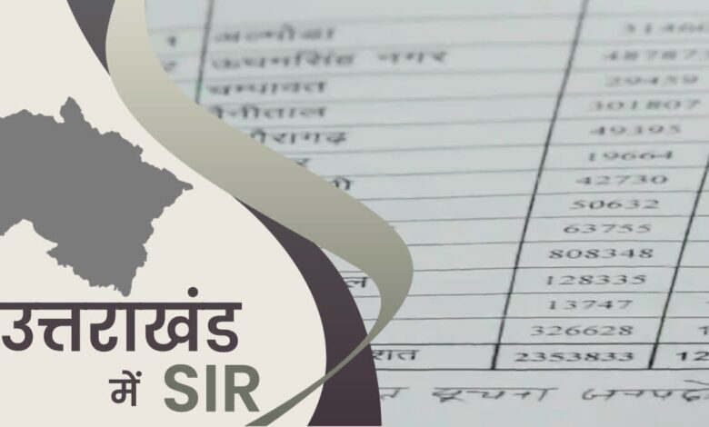 Political row in Uttarakhand over SIR; notices issued to 1.9 million voters; Congress raises questions, BJP terms it a routine process.