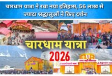 Char Dham Yatra creates history; over 5.6 million pilgrims offer prayers.